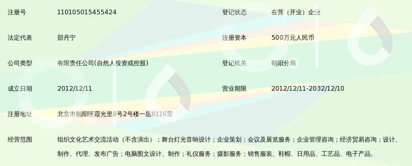 舞台艺术策划的匠心之路 北京丙辰天下国际文化传播的创意与实践